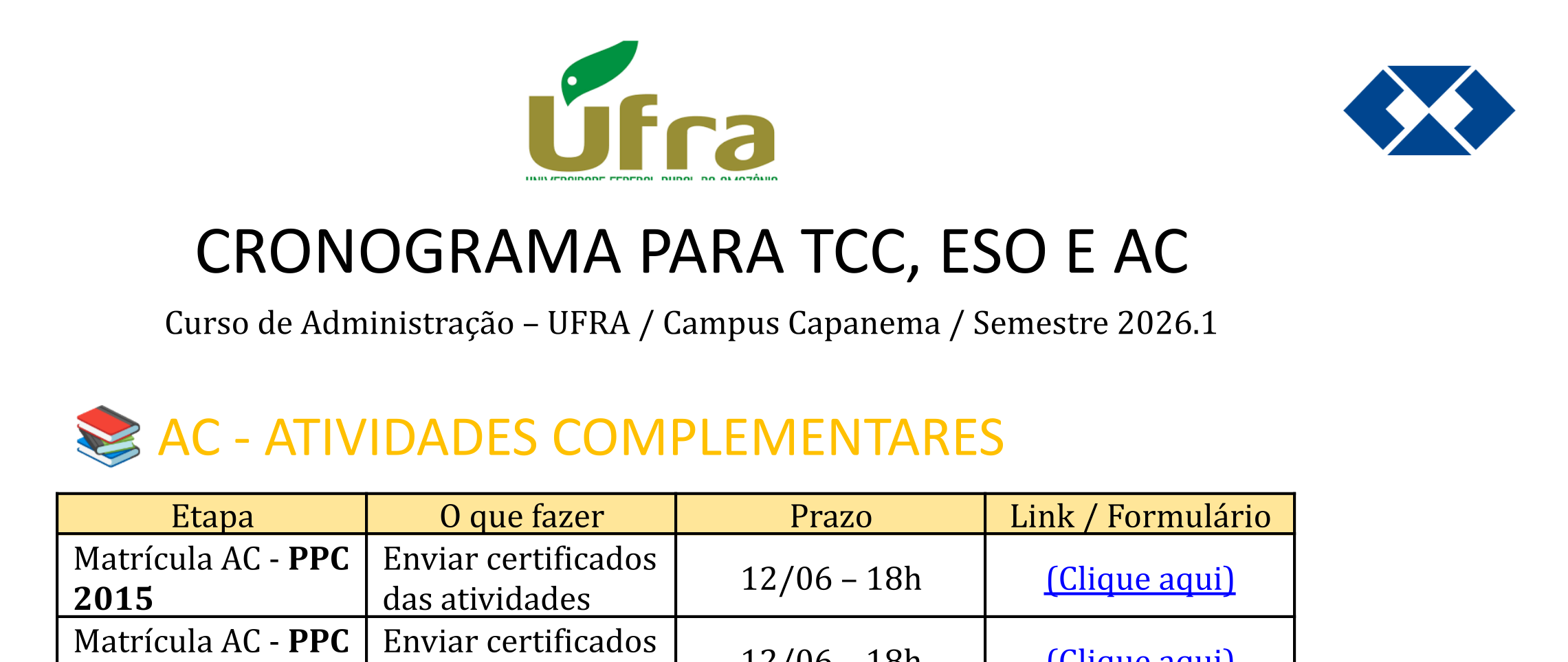 Cronograma de Atividades
