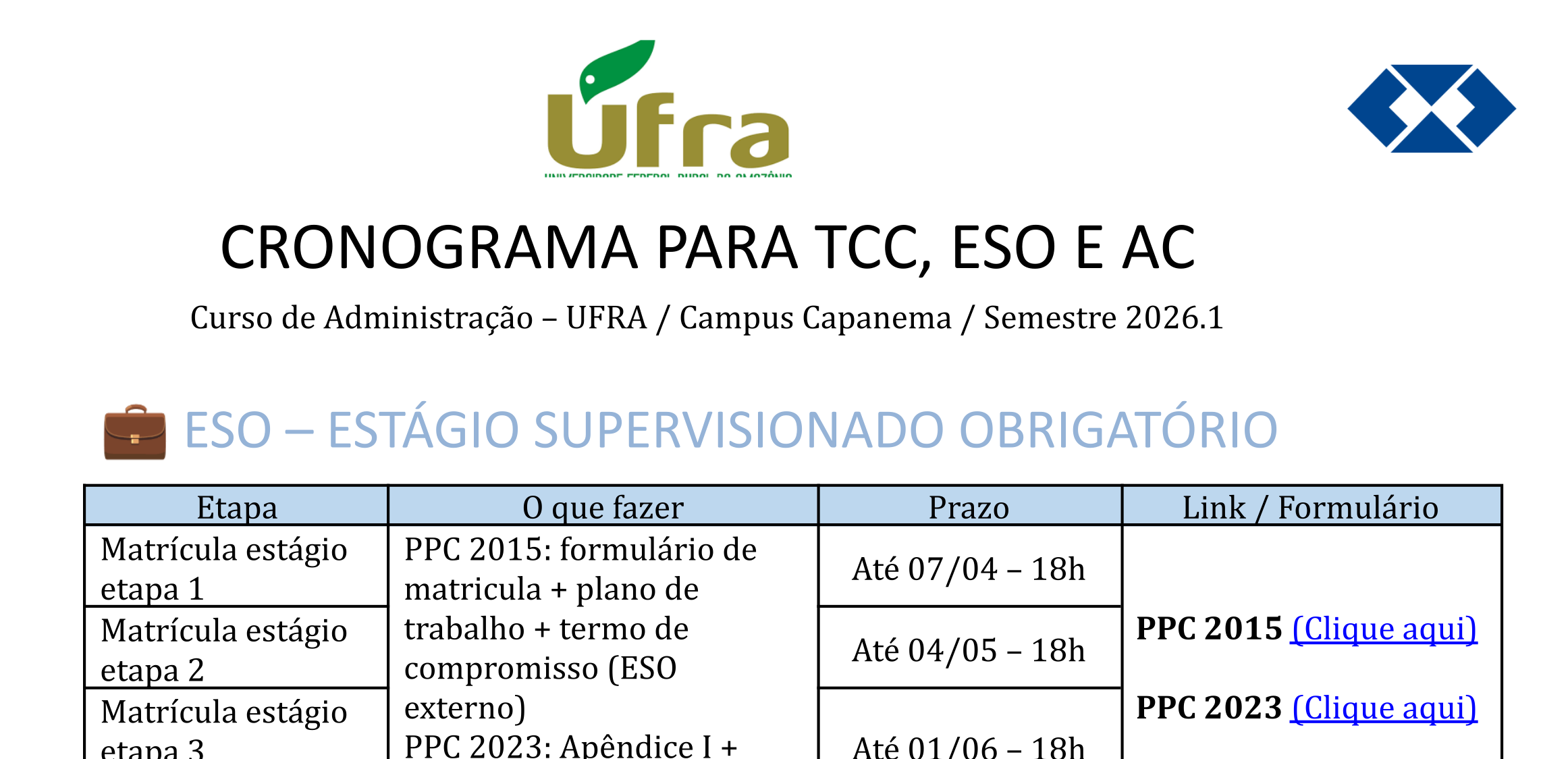 Cronograma ESO