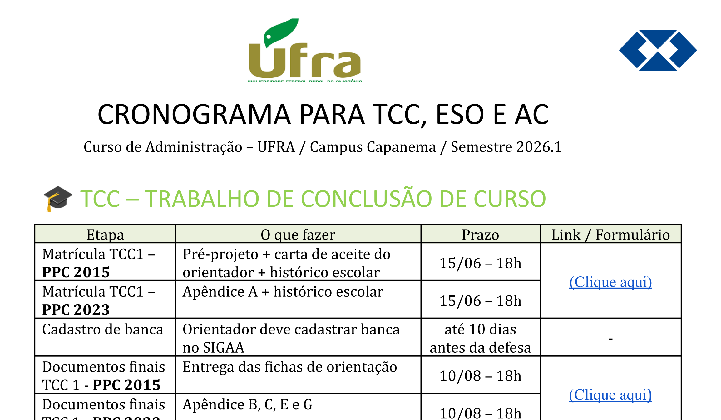 Cronograma de TCC