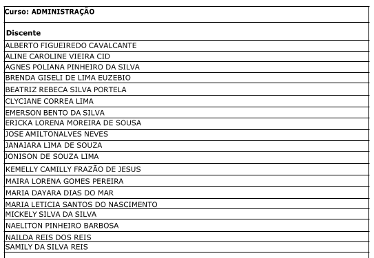LISTA CARTEIRINHA ADM 2023