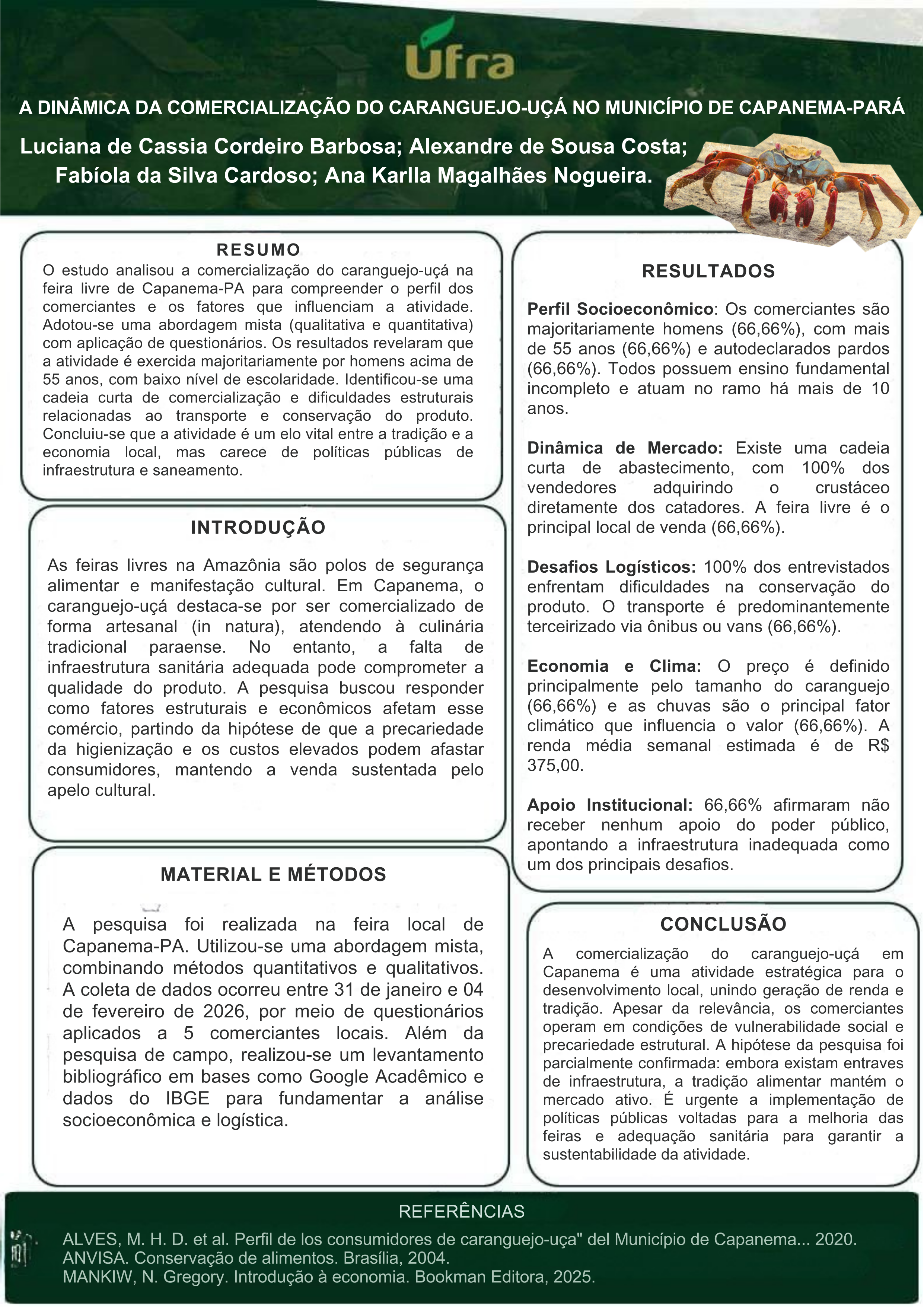 A DINÂMICA DA COMERCIALIZAÇÃO