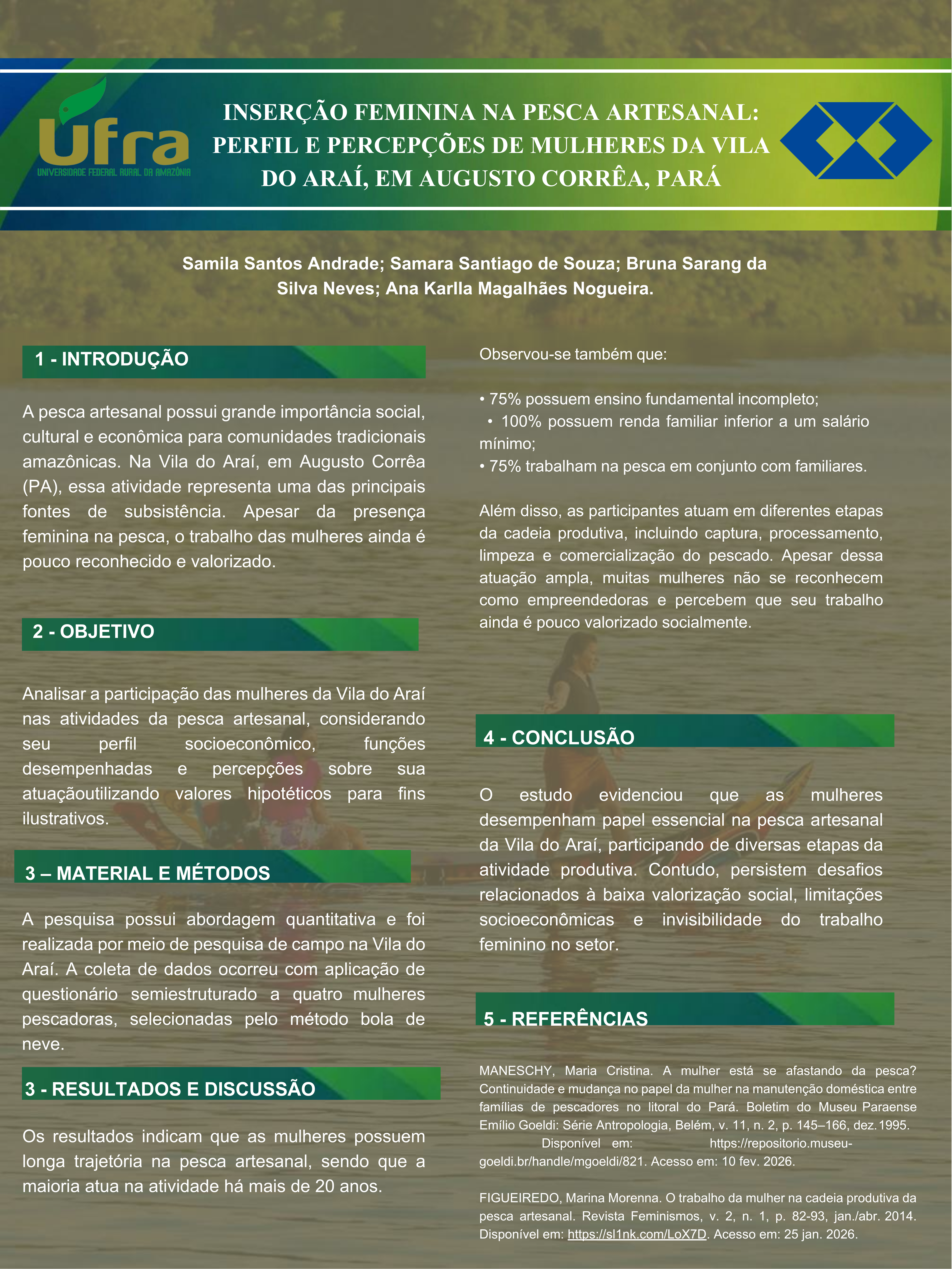 INSERÇÃO FEMININA NA PESCA ARTESANAL