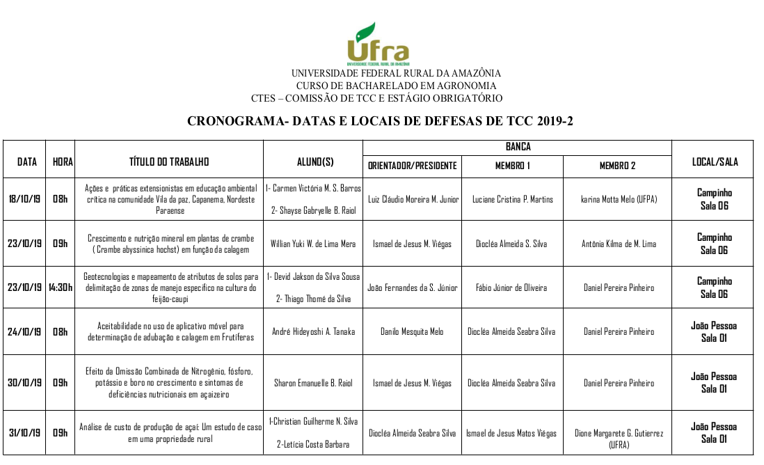 CRONOGRAMADEFESAAGRONOMIA20192