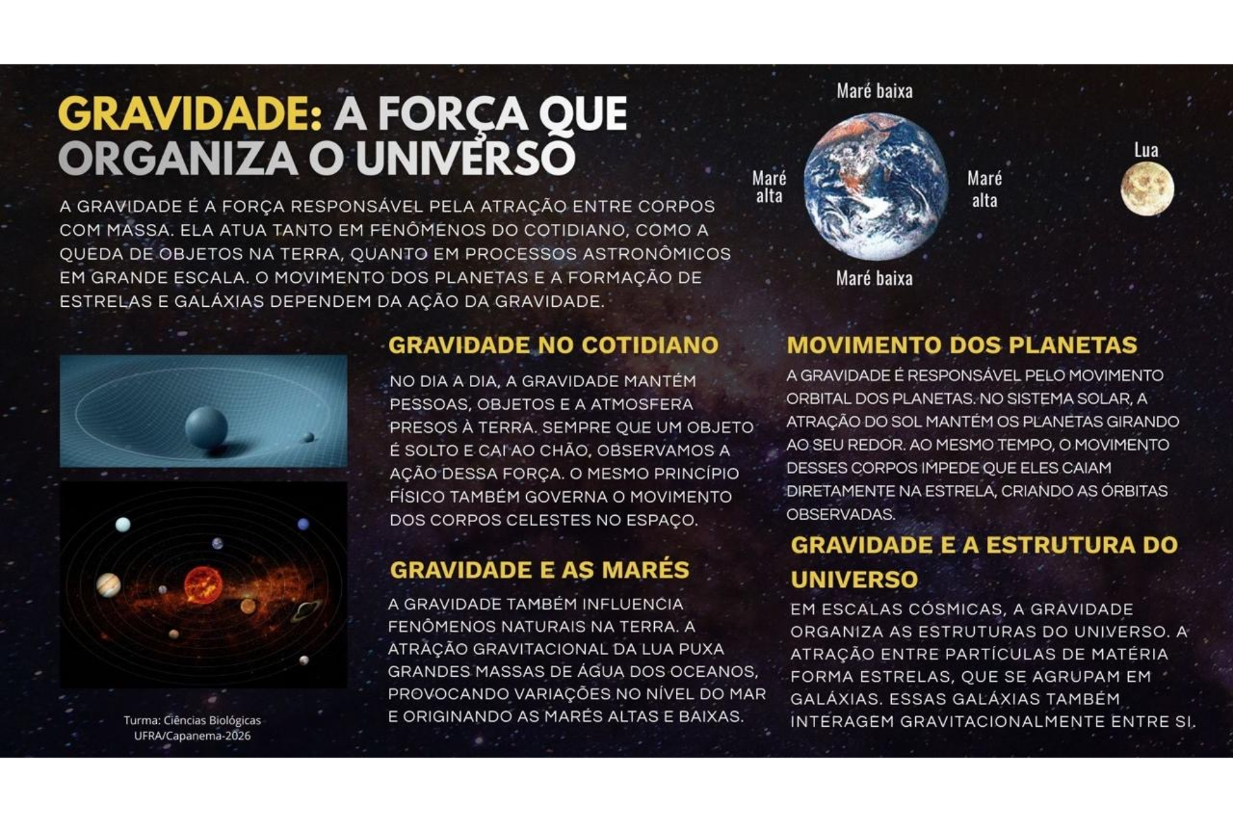 Astronomia
