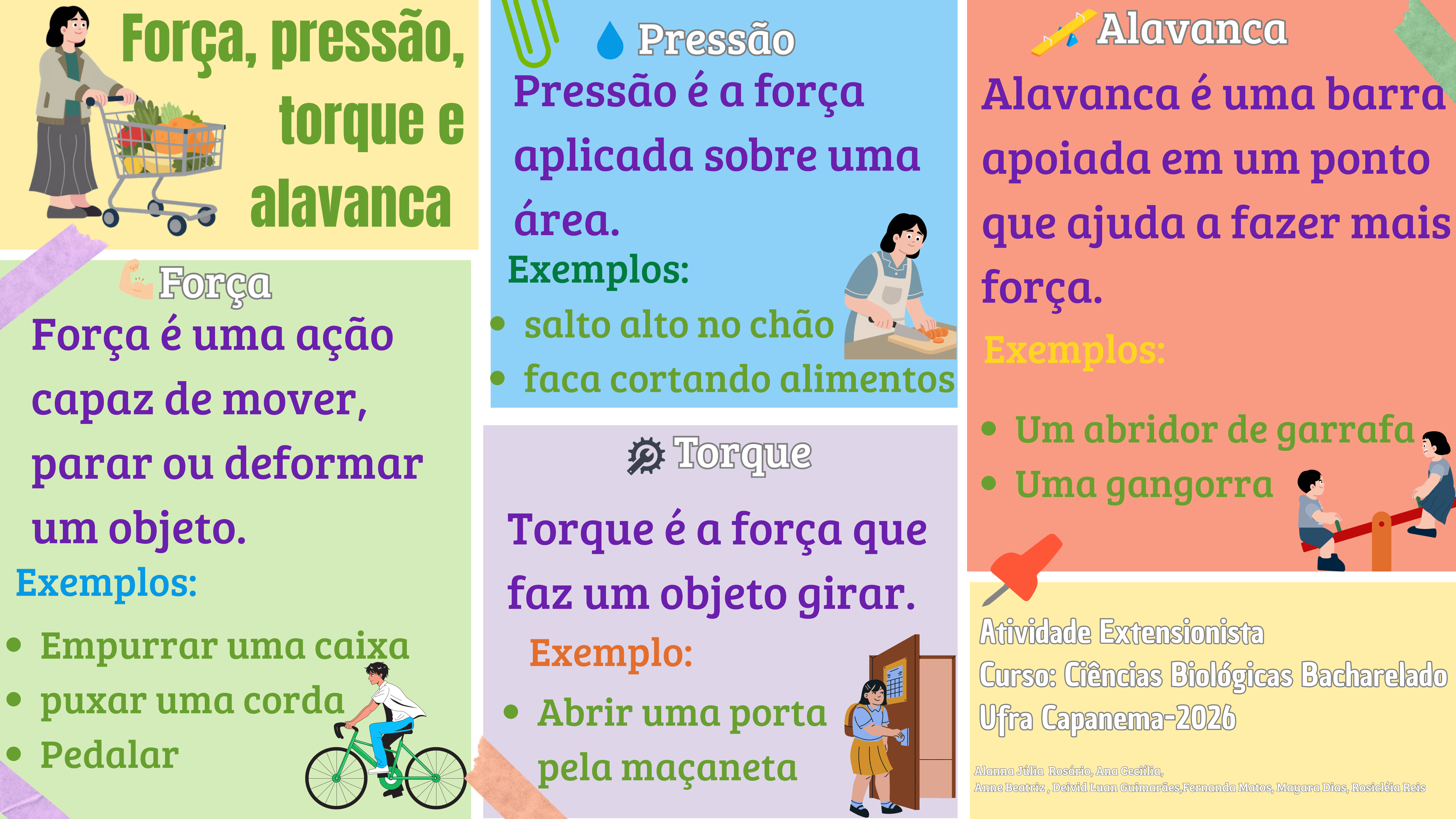 Força pressão torque e alavanca