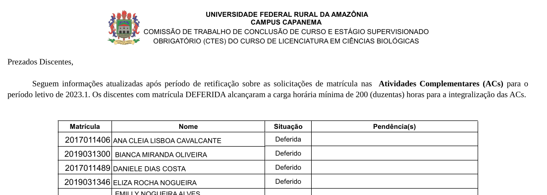 Homologação ACs 2023.1