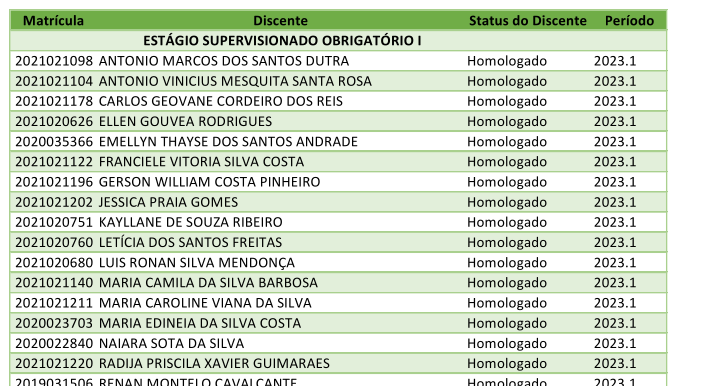 Homologação Final de ESO 2023 1