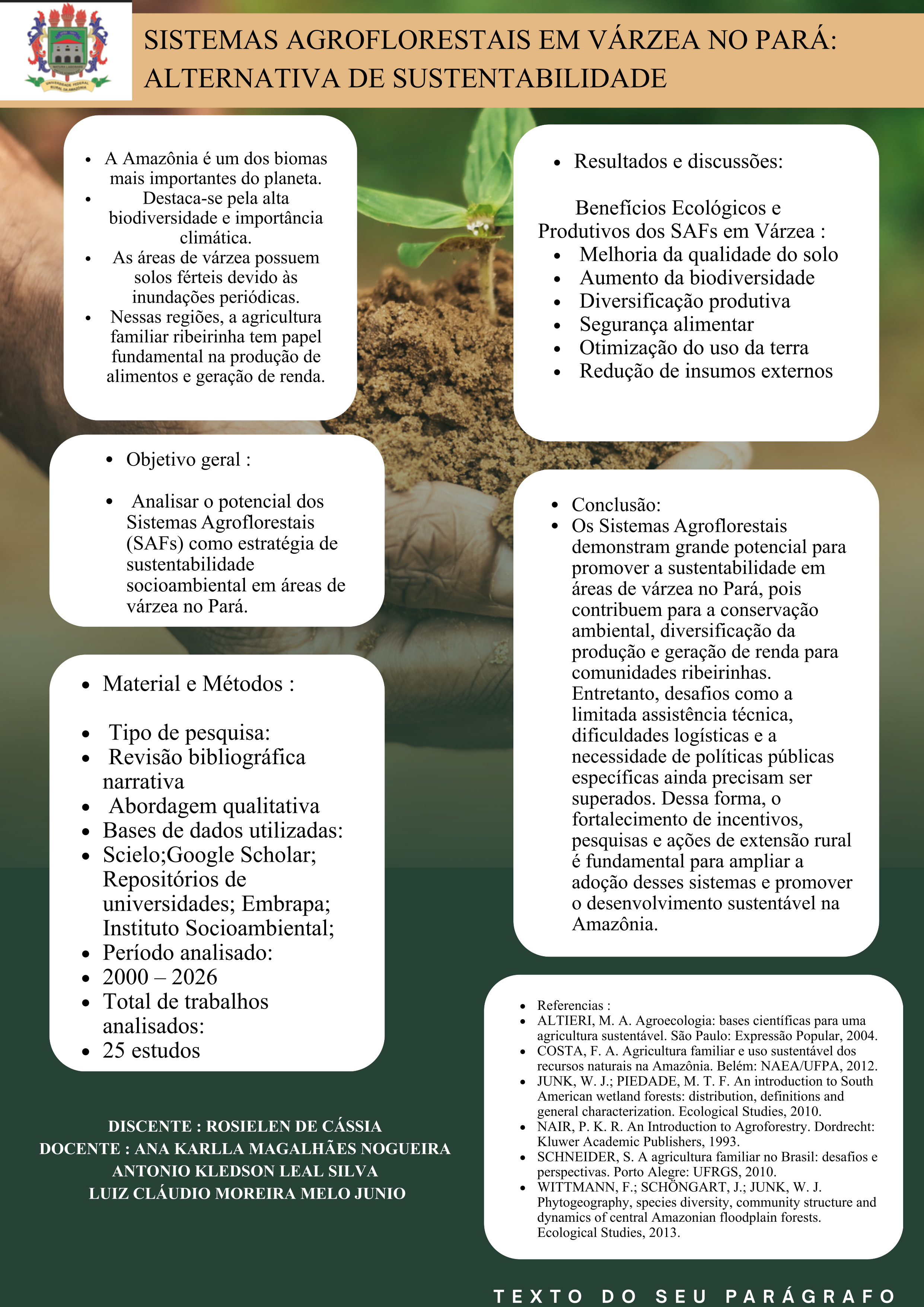 Sistemas Agroflorestais