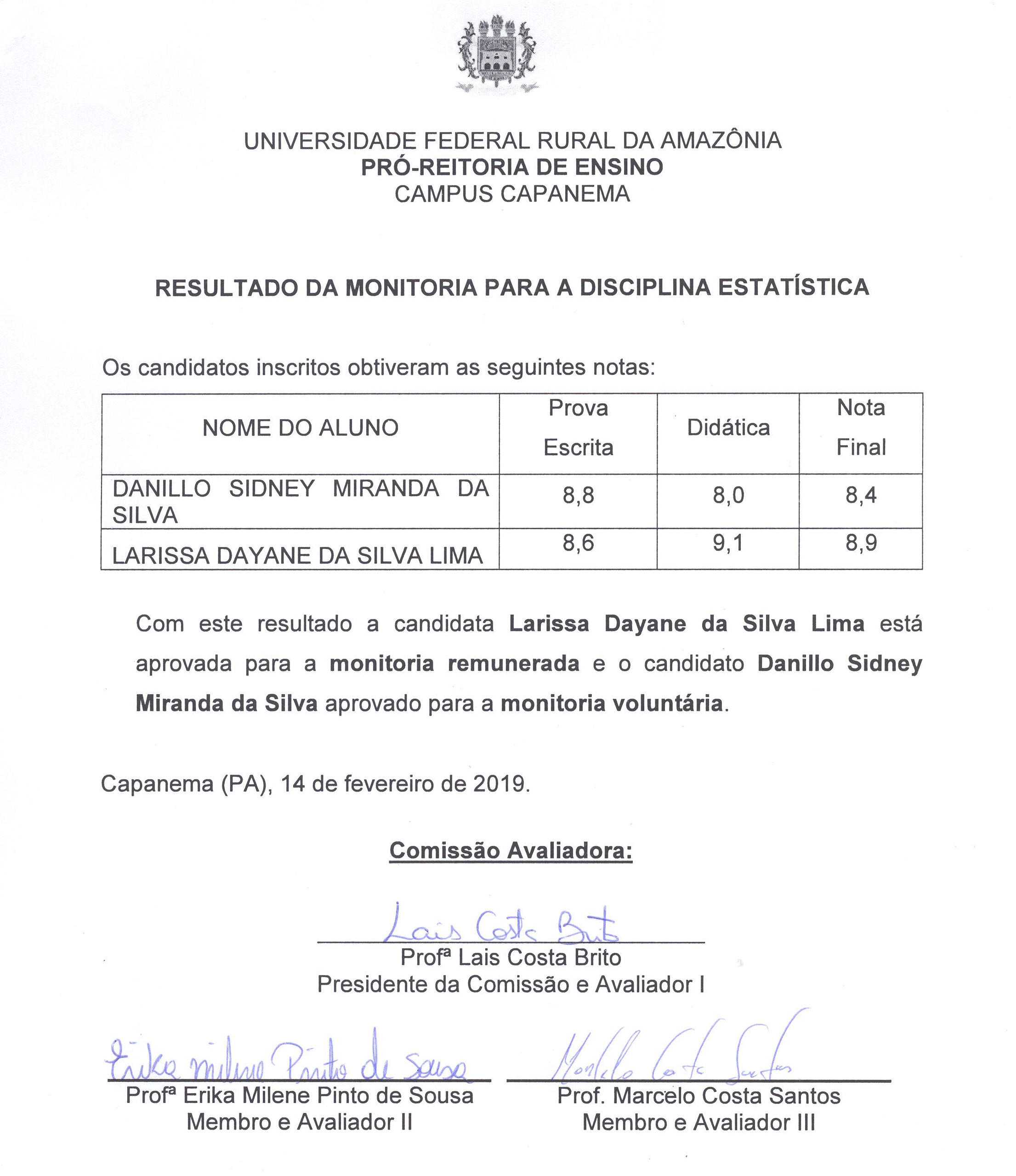 Resultado Monitoria Estatística