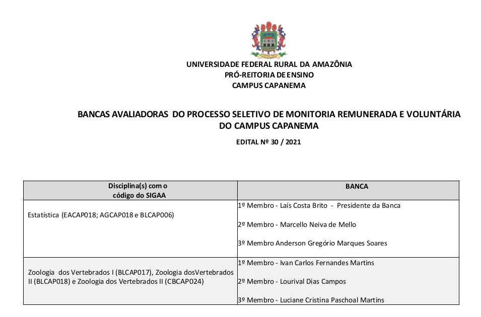 BANCAS DE MONITORIA EDITAL UNICO