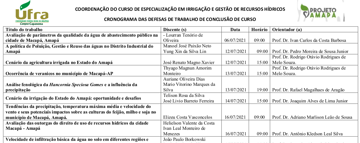 Tabela de Defesas Curso de Especialização IGRH Final